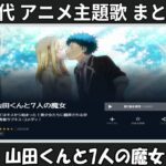 Thumbnail of related posts 168