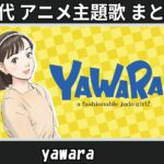 Thumbnail of related posts 133
