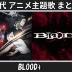 Thumbnail of related posts 200