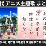 Thumbnail of related posts 154