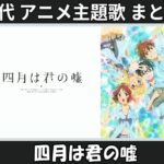 Thumbnail of related posts 168
