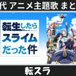 Thumbnail of related posts 165
