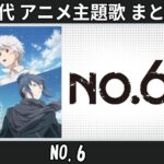 Thumbnail of related posts 105
