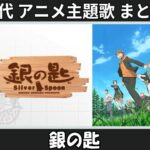 Thumbnail of related posts 054