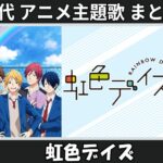 Thumbnail of related posts 142