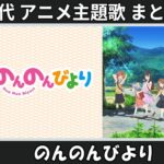 Thumbnail of related posts 072