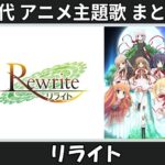 Thumbnail of related posts 109