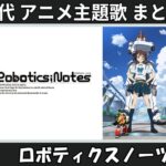 Thumbnail of related posts 194