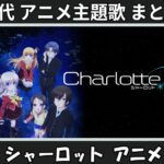Thumbnail of related posts 145