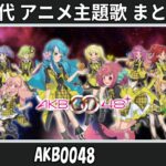 Thumbnail of related posts 184