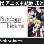 Thumbnail of related posts 106