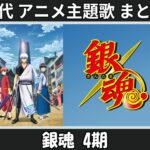 Thumbnail of related posts 141