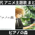 Thumbnail of related posts 145