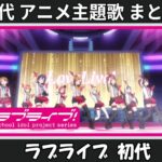 Thumbnail of related posts 104