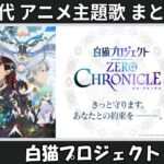 Thumbnail of related posts 108
