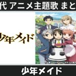 Thumbnail of related posts 169