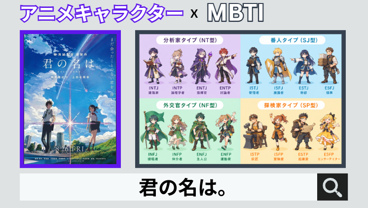 君の名は。のキャラクターMBTI一覧