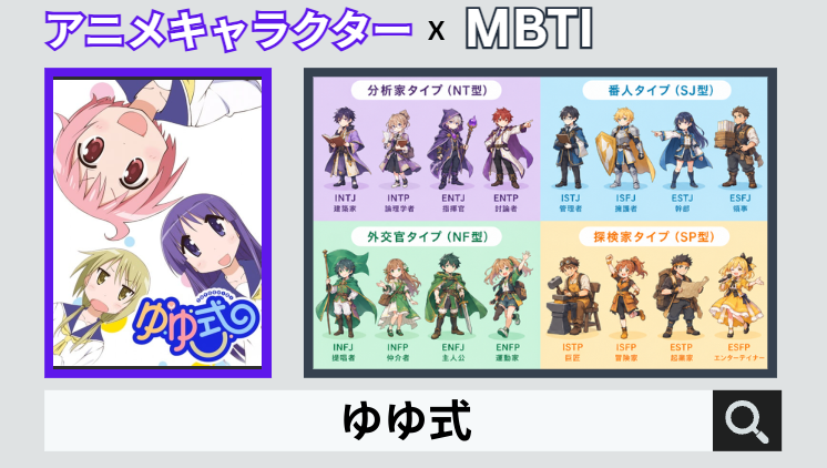 ゆゆ式のキャラクターMBTI一覧