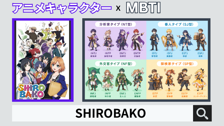SHIROBAKOのキャラクターMBTI一覧