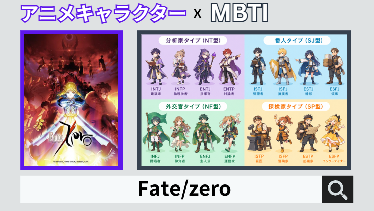 Fate/zeroのキャラクターMBTI一覧