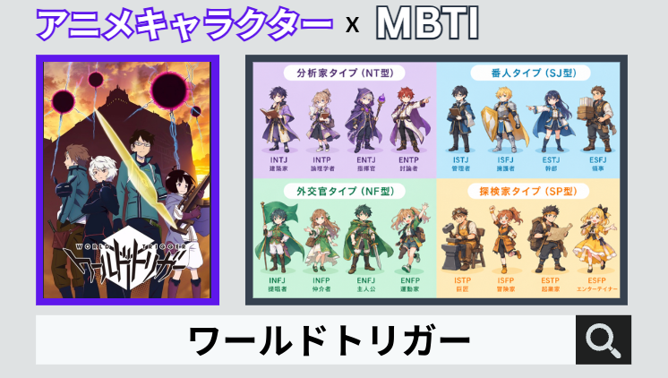 ワールドトリガーのキャラクターMBTI一覧