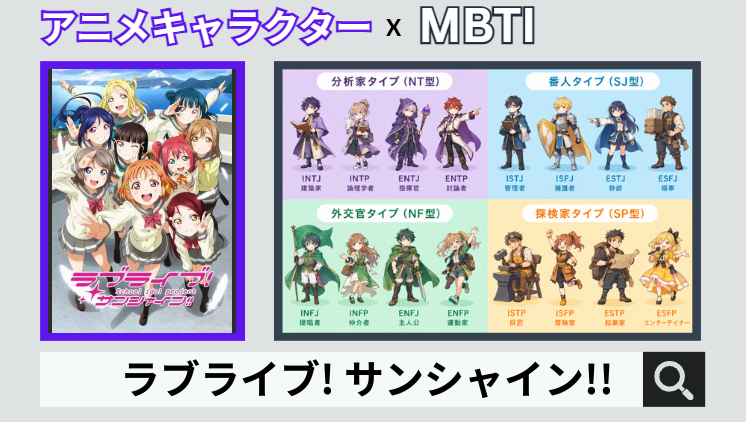 ラブライブ! サンシャイン!!のキャラクターMBTI一覧
