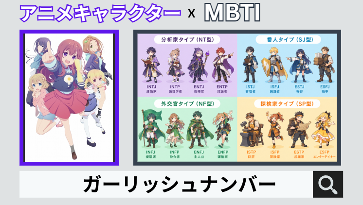 ガーリッシュナンバーのキャラクターMBTI一覧