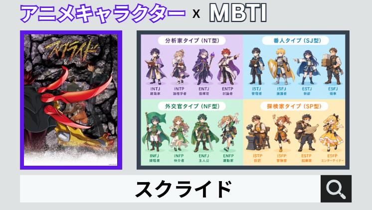 スクライドのキャラクターMBTI一覧