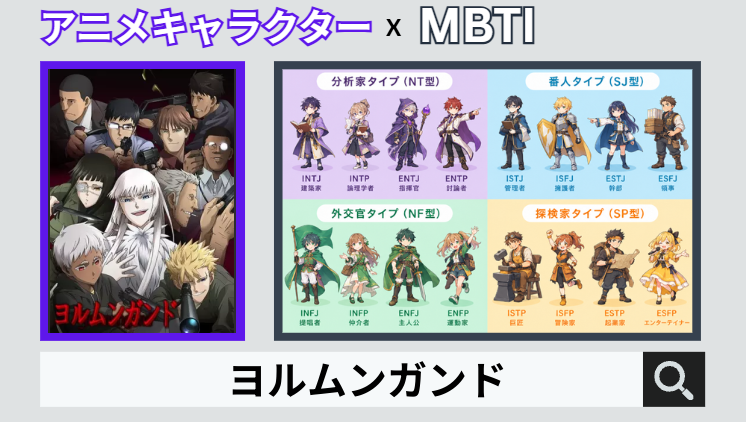 ヨルムンガンドのキャラクターMBTI一覧