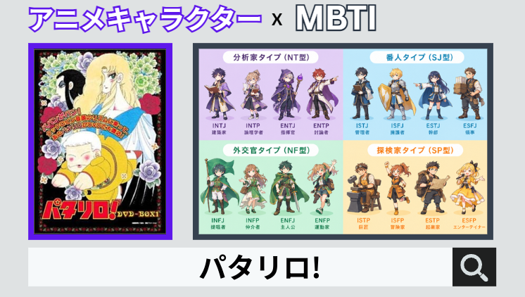 パタリロ!のキャラクターMBTI一覧