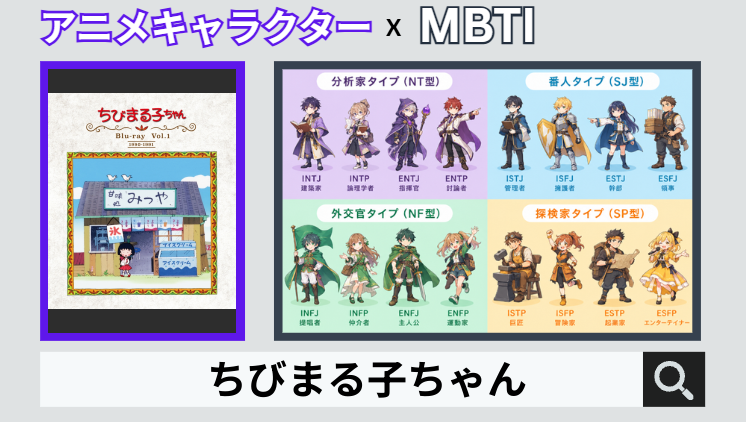 ちびまる子ちゃんのキャラクターMBTI一覧