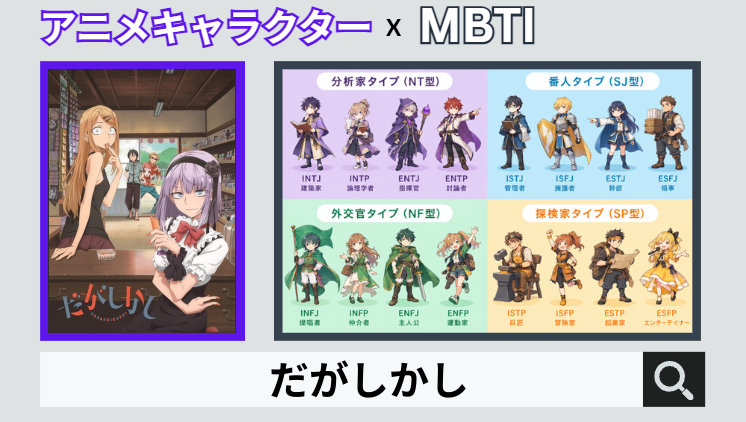 だがしかしのキャラクターMBTI一覧