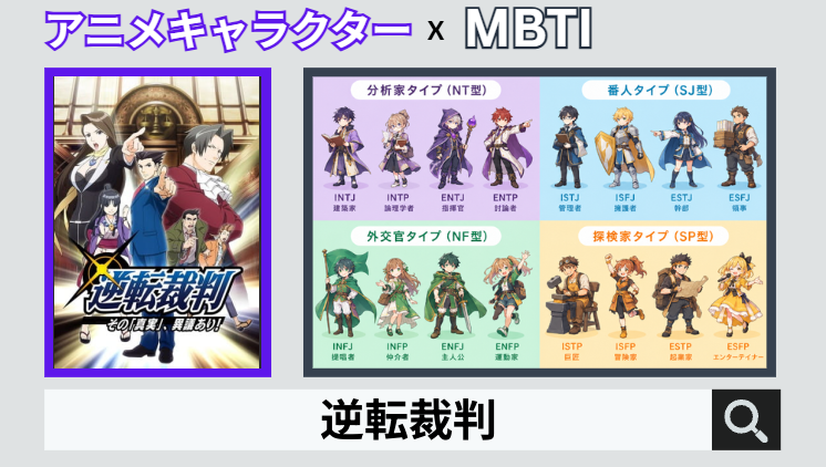 逆転裁判のキャラクターMBTI一覧