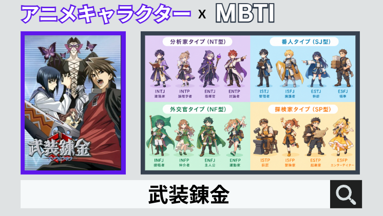 武装錬金のキャラクターMBTI一覧