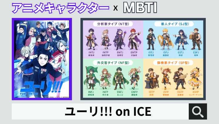ユーリ!!! on ICEのキャラクターMBTI一覧