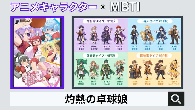 灼熱の卓球娘のキャラクターMBTI一覧