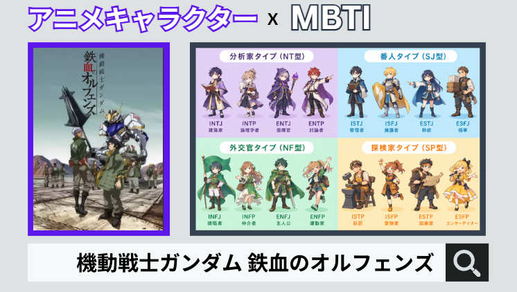 機動戦士ガンダム 鉄血のオルフェンズのキャラクターMBTI一覧