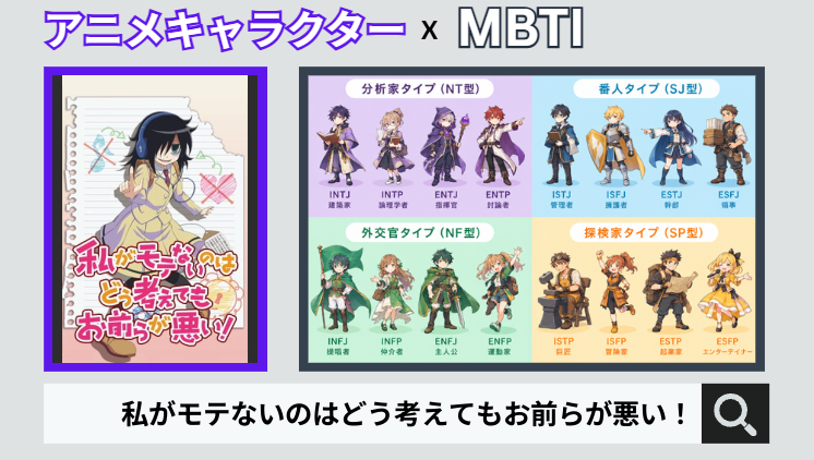 私がモテないのはどう考えてもお前らが悪い！のキャラクターMBTI一覧