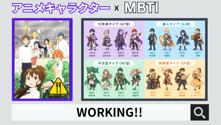 WORKING!!のキャラクターMBTI一覧