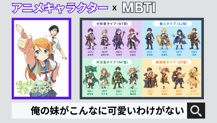 俺の妹がこんなに可愛いわけがないのキャラクターMBTI一覧