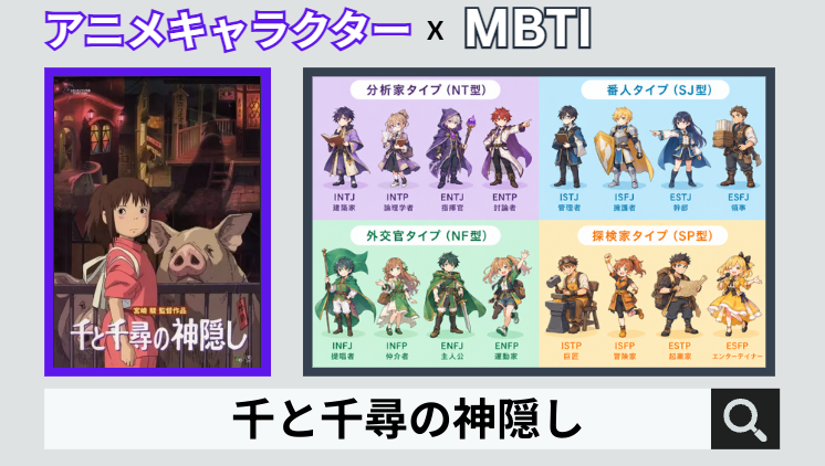 千と千尋の神隠しのキャラクターMBTI一覧
