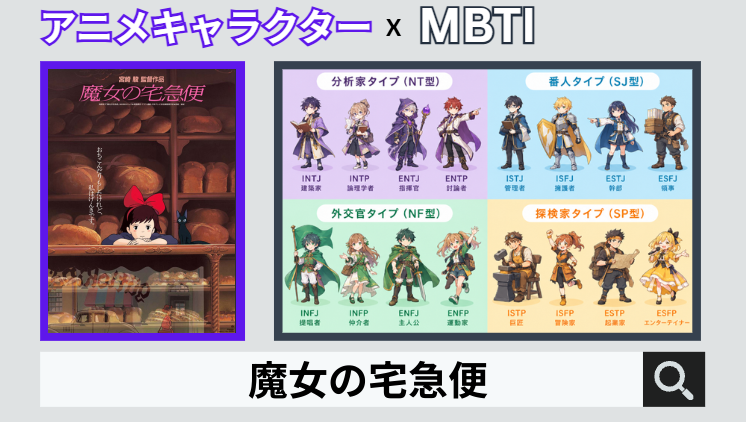 魔女の宅急便のキャラクターMBTI一覧