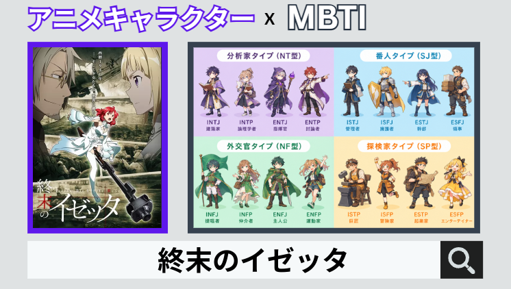 終末のイゼッタのキャラクターMBTI一覧