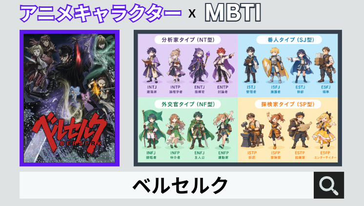 ベルセルクのキャラクターMBTI一覧