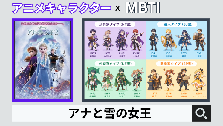 アナと雪の女王のキャラクターMBTI一覧