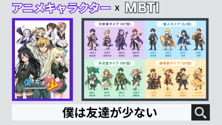 僕は友達が少ないのキャラクターMBTI一覧
