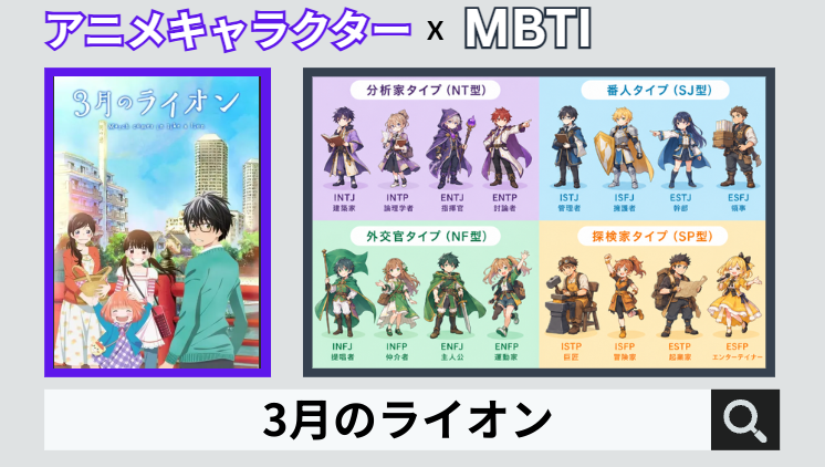 3月のライオンのキャラクターMBTI一覧