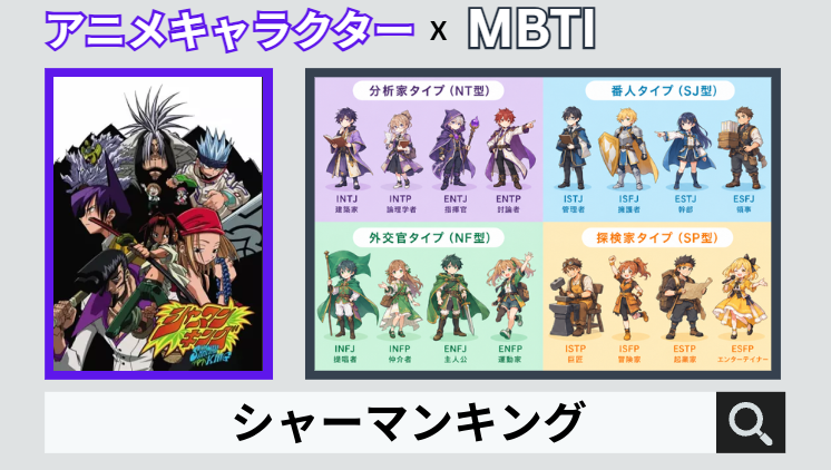 シャーマンキングのキャラクターMBTI一覧