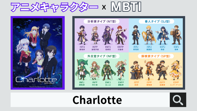CharlotteのキャラクターMBTI一覧