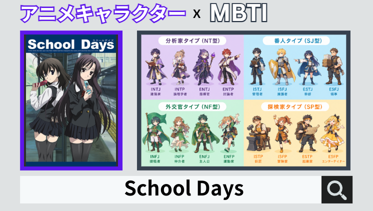 School DaysのキャラクターMBTI一覧